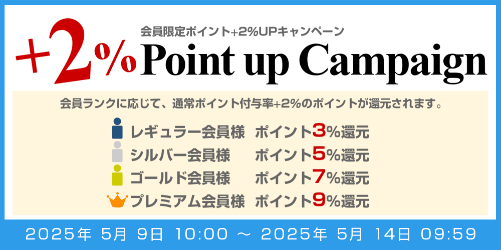 会員限定ポイント+2％アップキャンペーン