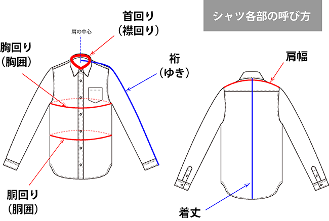 ワイシャツ サイズのすべて：最適なサイズ の選び方（採寸動画あり 