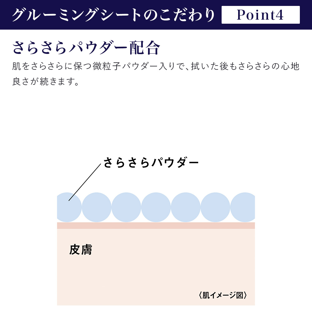 グルーミングシート (ふき取り化粧水) メンズ 16枚入り×3個セット