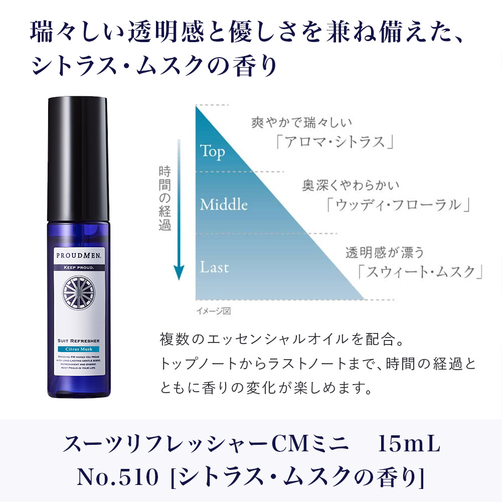 スーツリフレッシャーミニ 15ml (衣類用消臭剤・携帯用)【ゆうパケット対応】