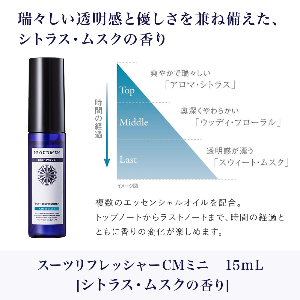 スーツリフレッシャーミニ 15ml(衣類用消臭剤・携帯用サイズ) ３種の香りセット【ゆうパケット対応】