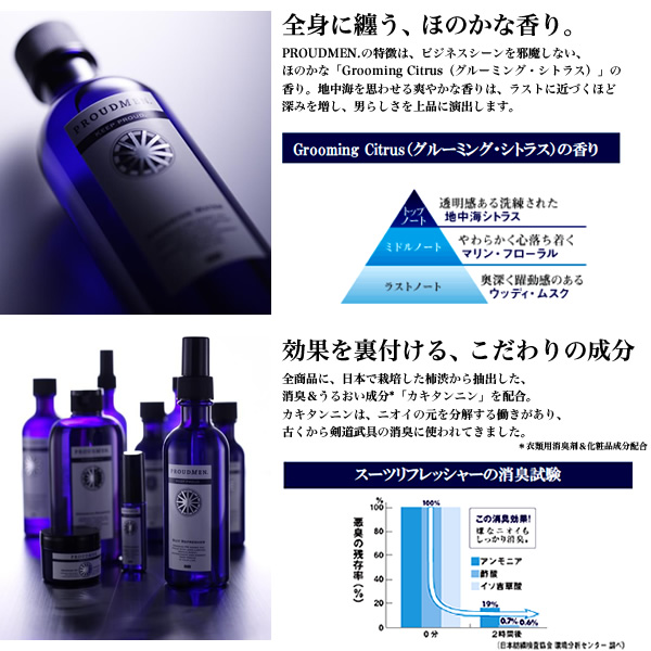 フレグランスワックス 60g ヘアワックス グルーミング・シトラスの香り