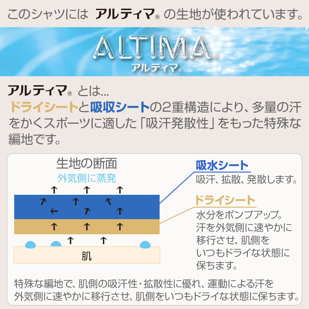 ビジカジニットシャツ 超快適ストレッチ 長袖ニットシャツ(裄詰不可) 形態安定［単品購入］