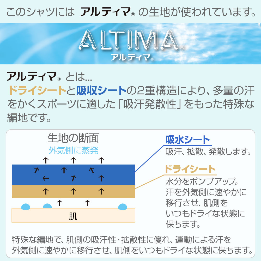 ビジカジニットシャツ 超快適ストレッチ 半袖ニットシャツ(裄詰不可) 形態安定［単品購入］