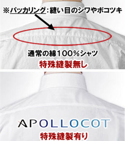 特殊補正有りと無しの図