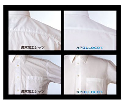 通常加工とアポロコット加工の洗濯後のシワの比較画像