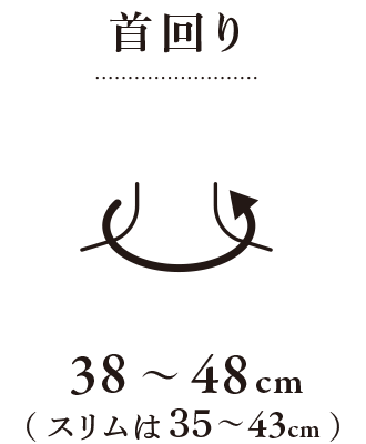 首回り