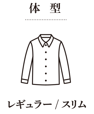 体型