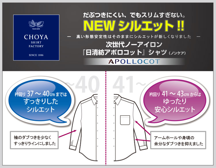 CHOYASHIRT FACTORY（シャツファクトリー）綿１００％次世代ノーアイロン『日清紡アポロコット』ドレスシャツ