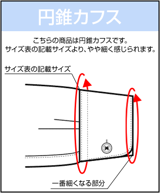 円錐カフス注意点